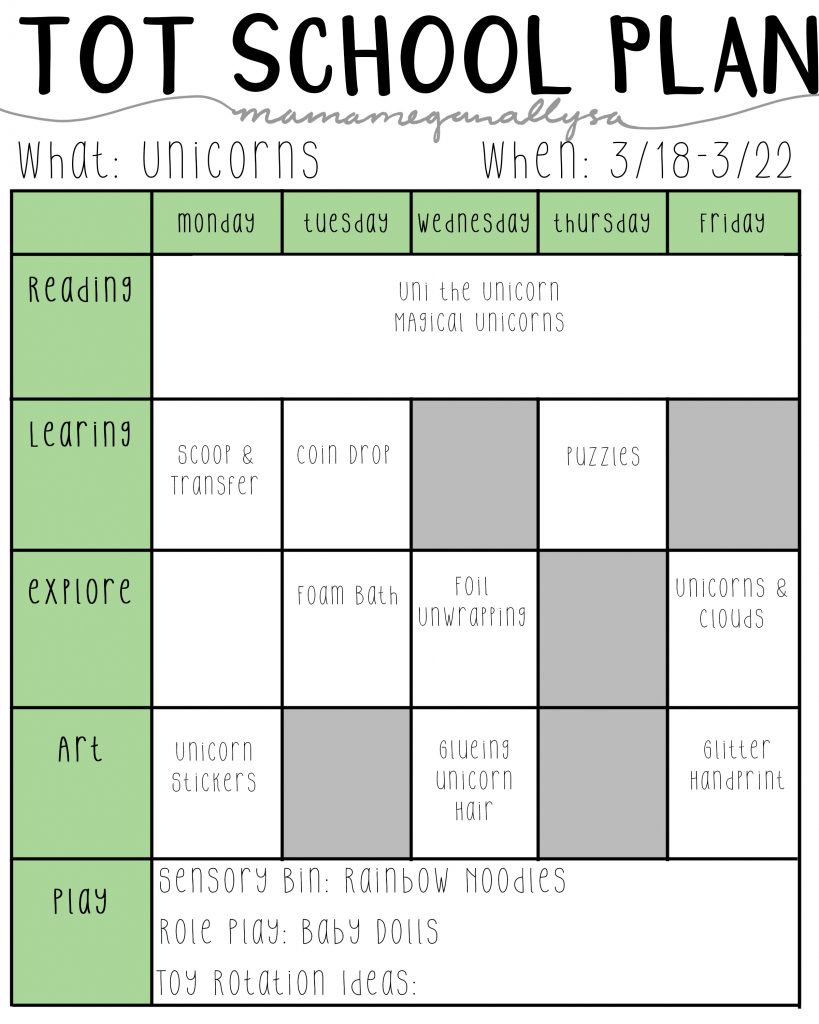 Our week of unicorn Tot School activities