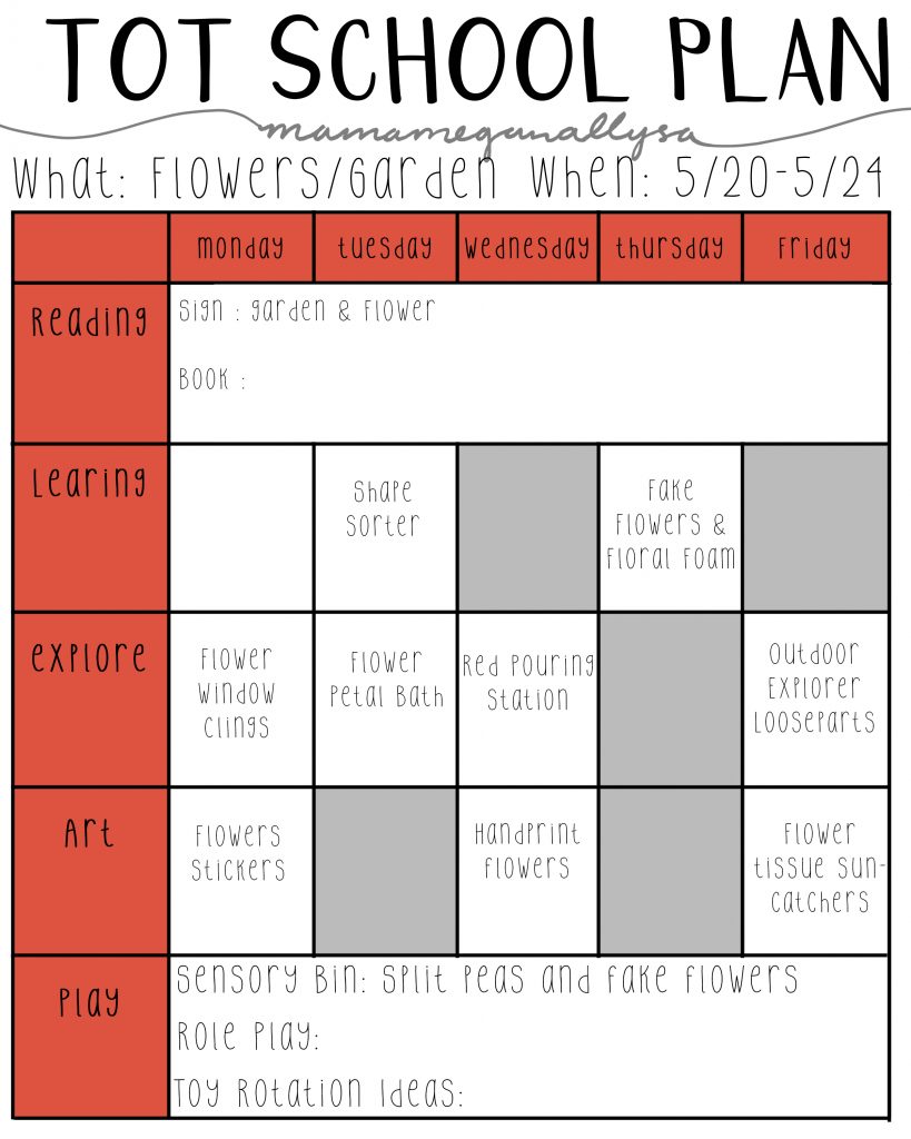 Our tot school plans around flowers and gardening