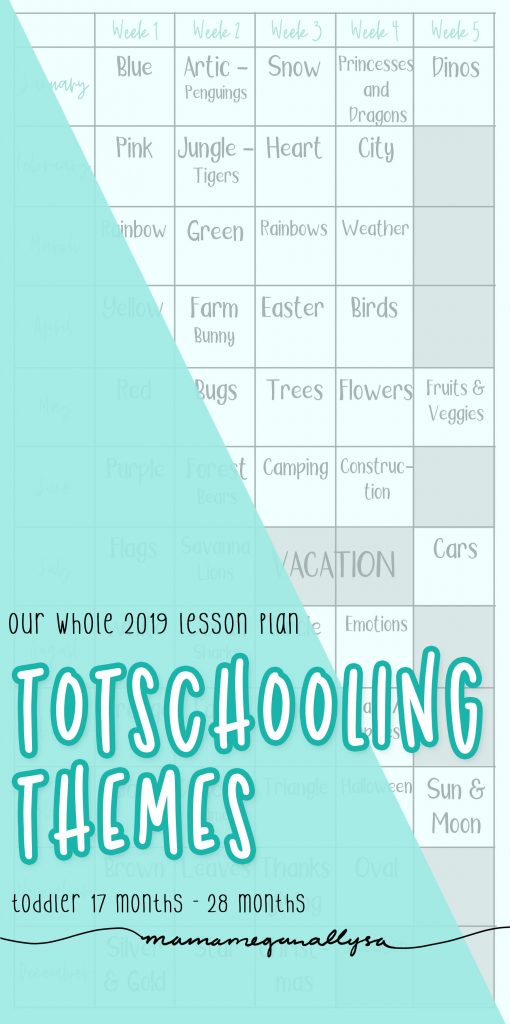 2019 weekly themes for tot school