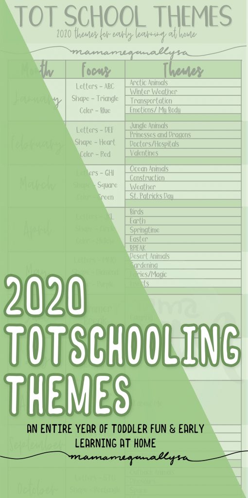 totschooling themes for the 2020 calendar year complete with letters, shapes, colors and weekly themes