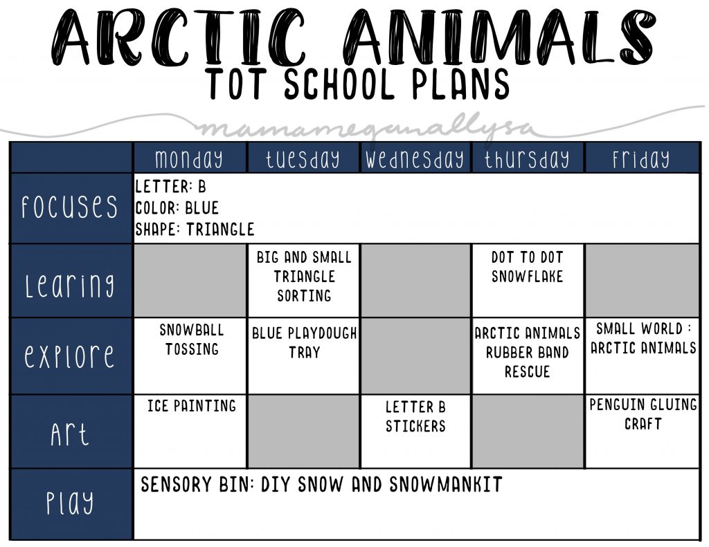 our Arctic animals tot school plans will cover penguins, and polar bears as well as more fun with snow and ice