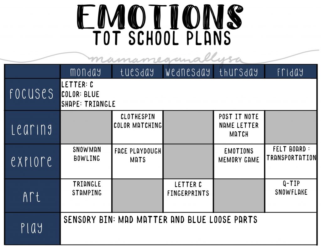 our january tot school plans will cover emotions, we will spend lots of time talking about how it feels to be happy, sad, and so on.