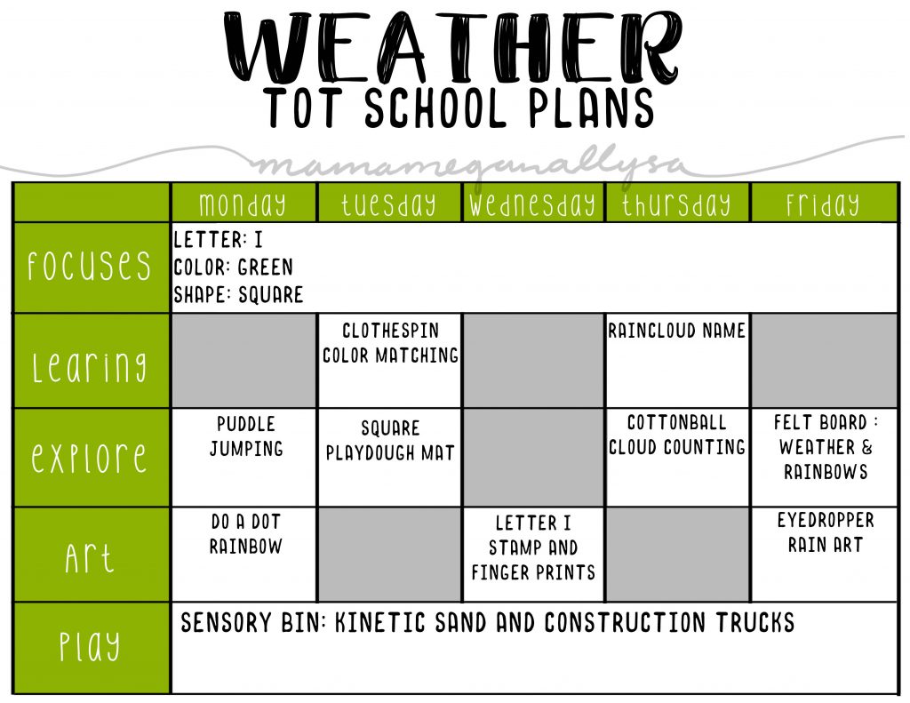 Our March Tot School will talk a bit about weather, with some crafts and activities based around rain and clouds.