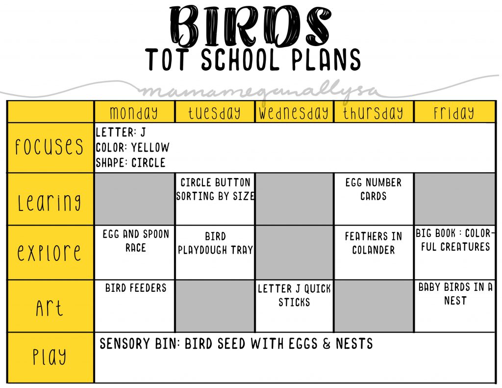 April Tot School Plans For Springtime Fun Mamameganallysa