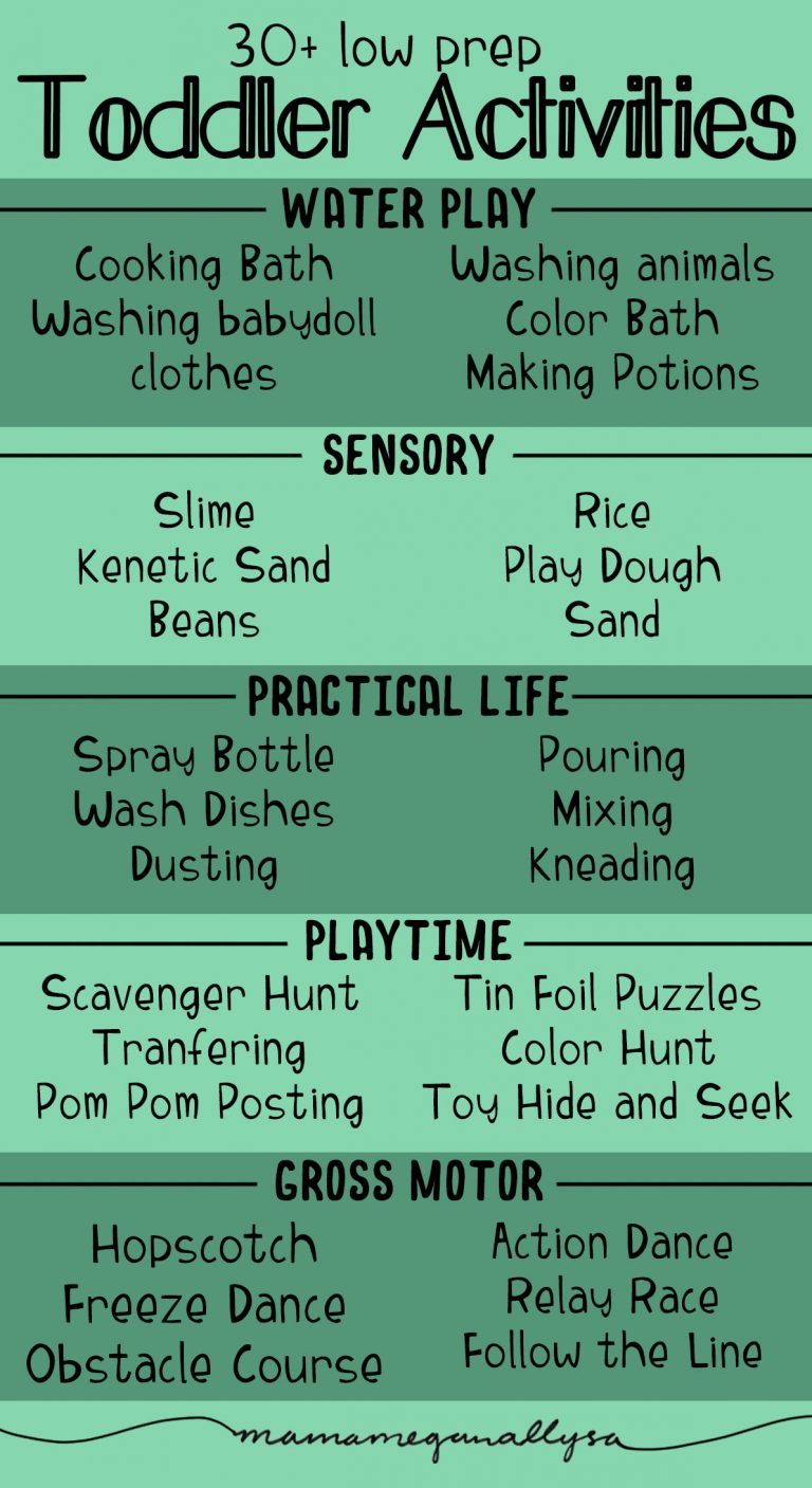 More than 30 Super Easy Toddler Activities to do While you Shelter at ...