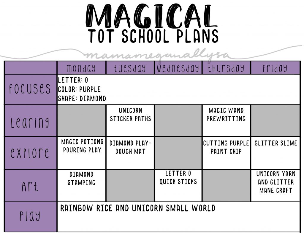 Our Magical tot school will be all about magic wands, unicorns and will feature plenty of glitter.